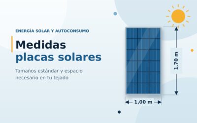 Medidas placas solares: tamaños estándar y espacio que necesitas en tu tejado