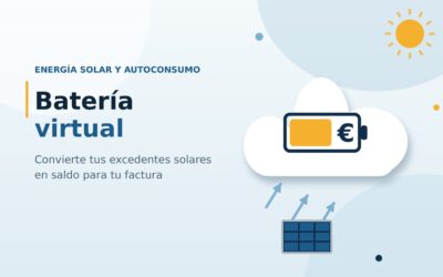 Batería virtual: qué es y cómo aprovechar los excedentes de tus placas solares